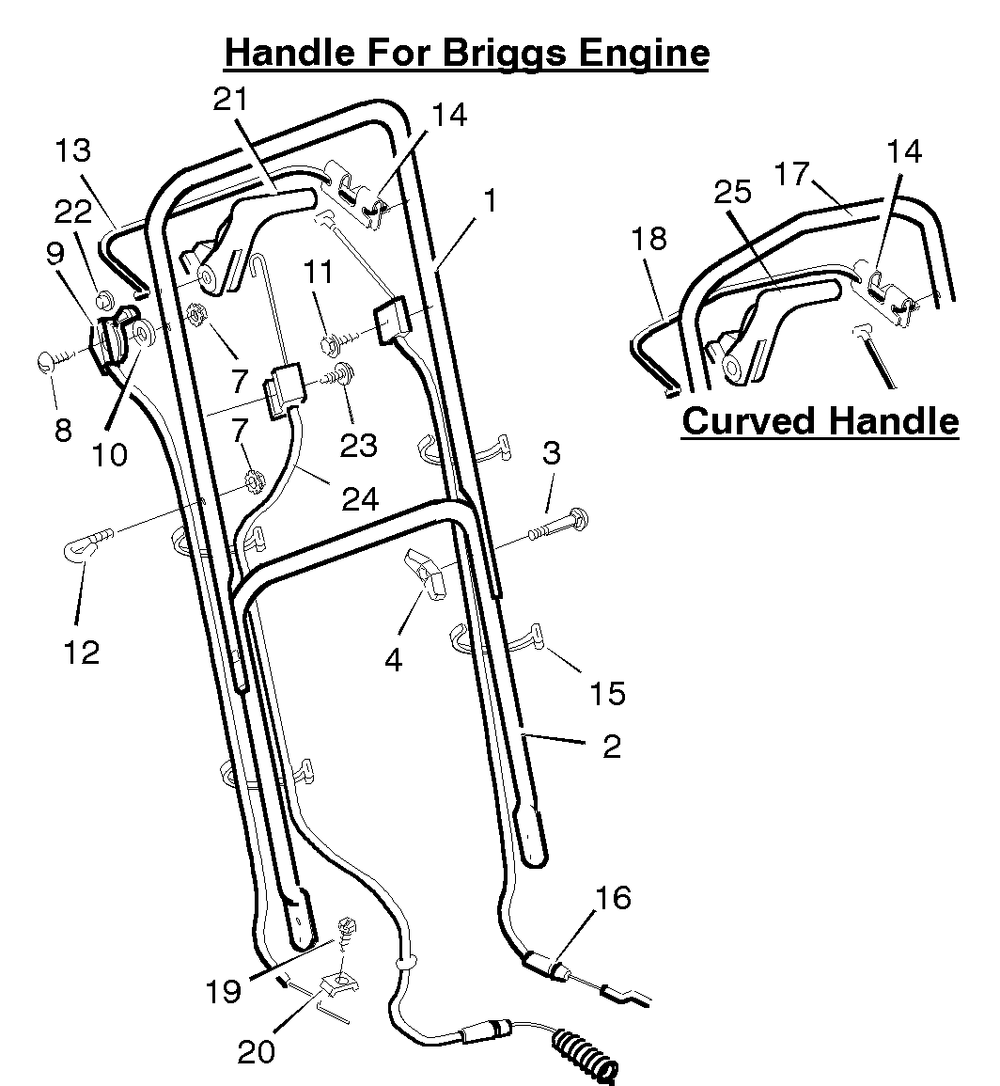 Handle Assembly Diagram and Parts List for 21755X19D 1996 Briggs and Stratton Lawn Mower